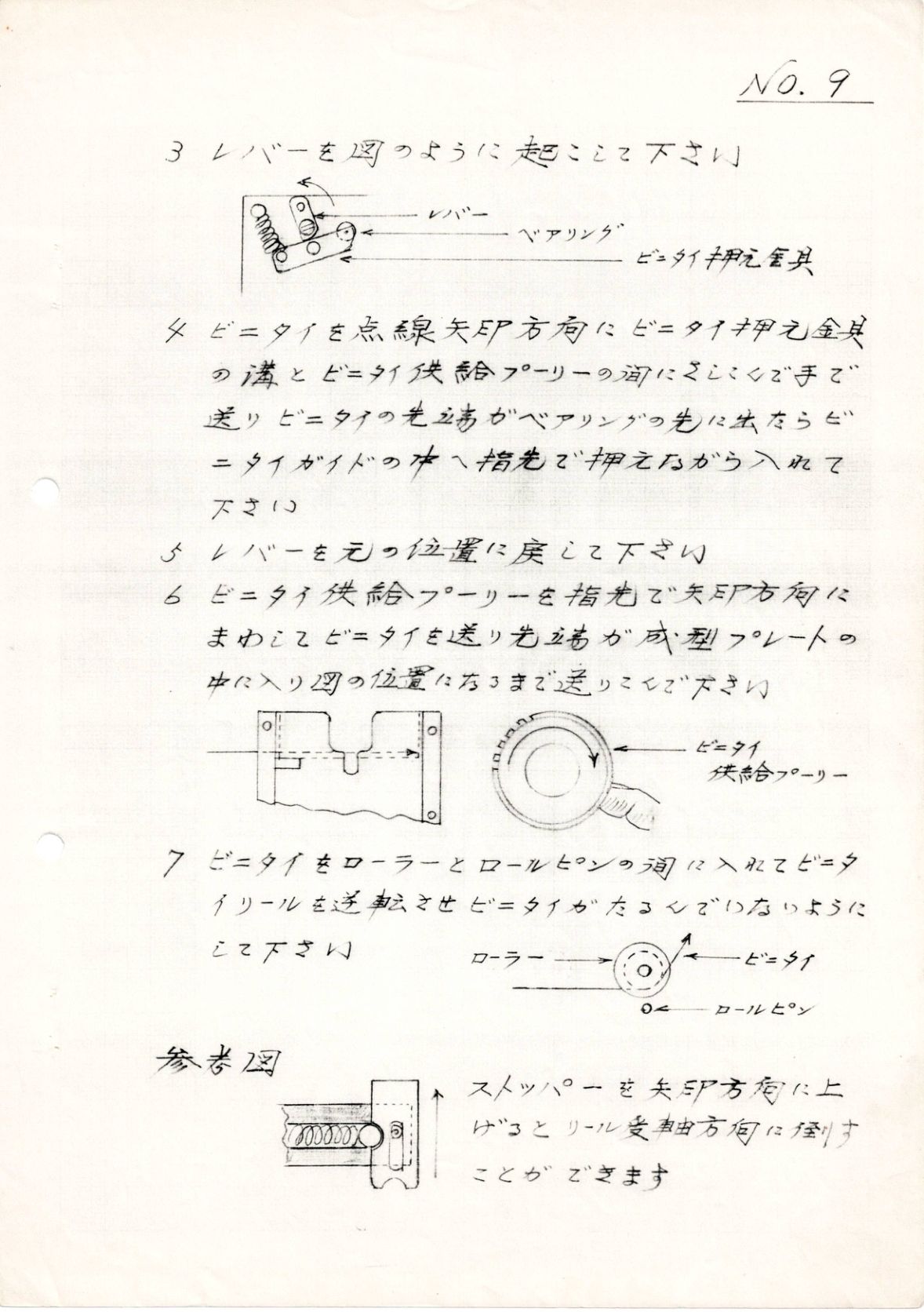 ゼニタイのセットの仕方 No.9