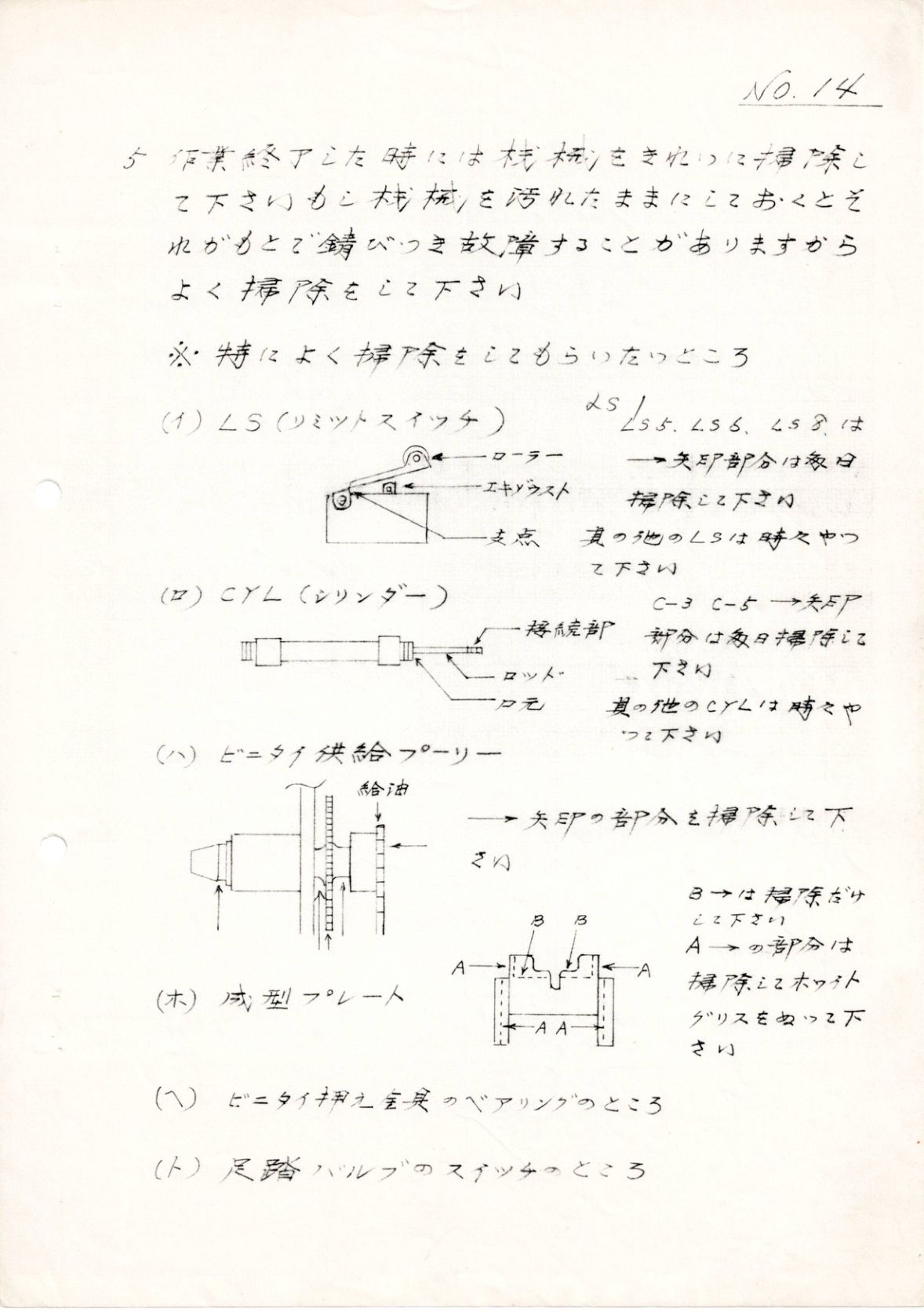 保守点検 No.14