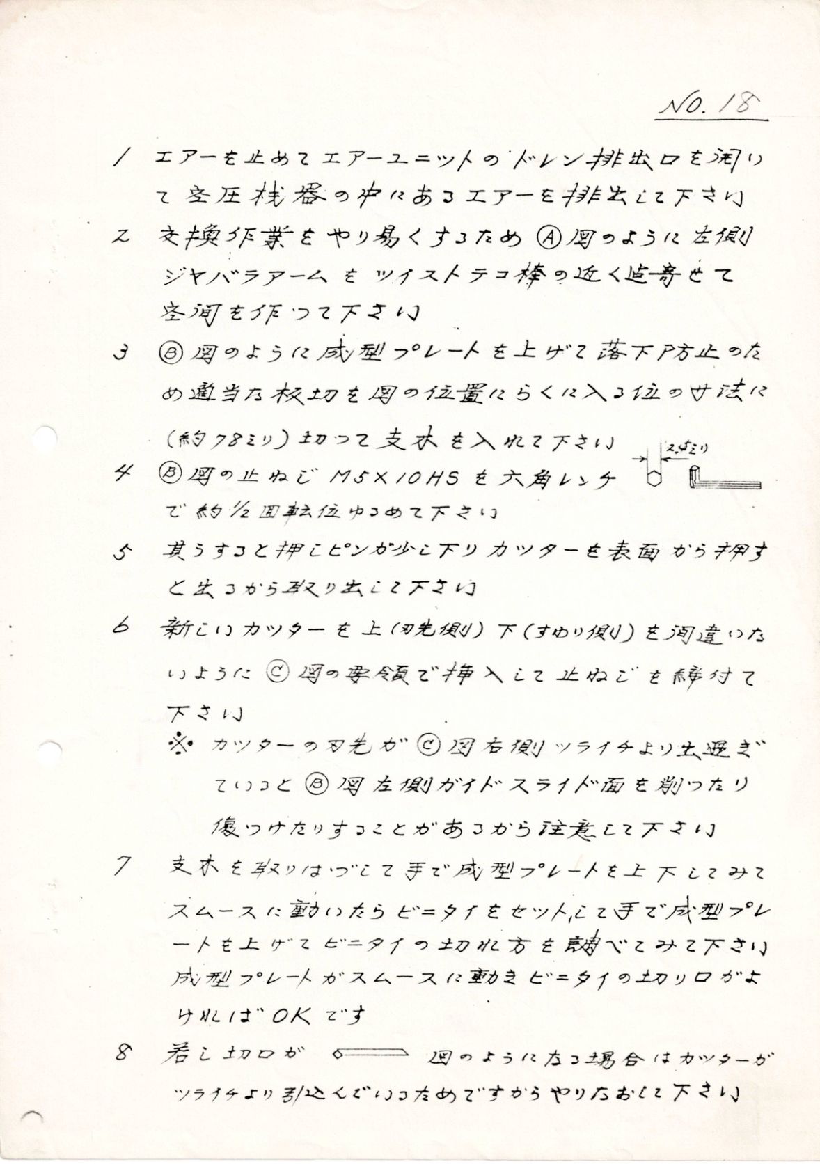 カッターの交換の仕方 No.18