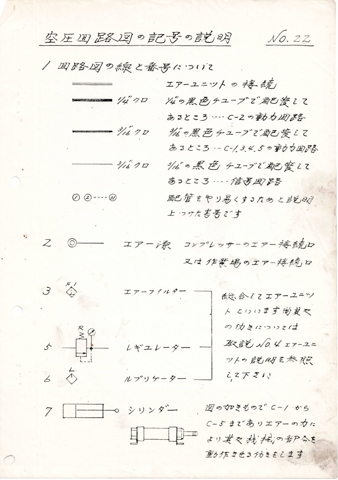 記号の説明 No.22