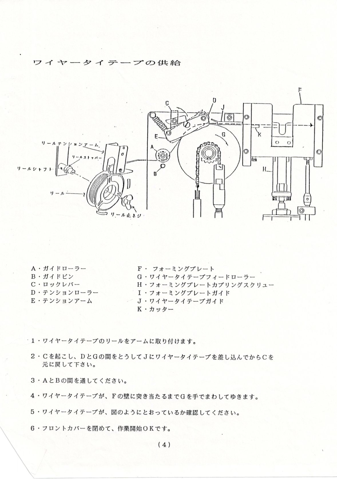 ワイヤータイテープの供給 p.4