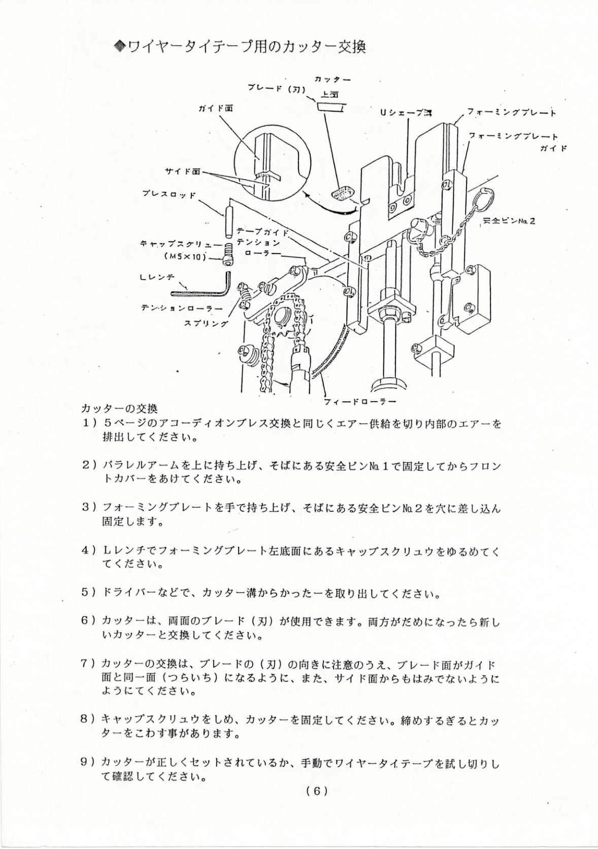 カッター交換 p.6