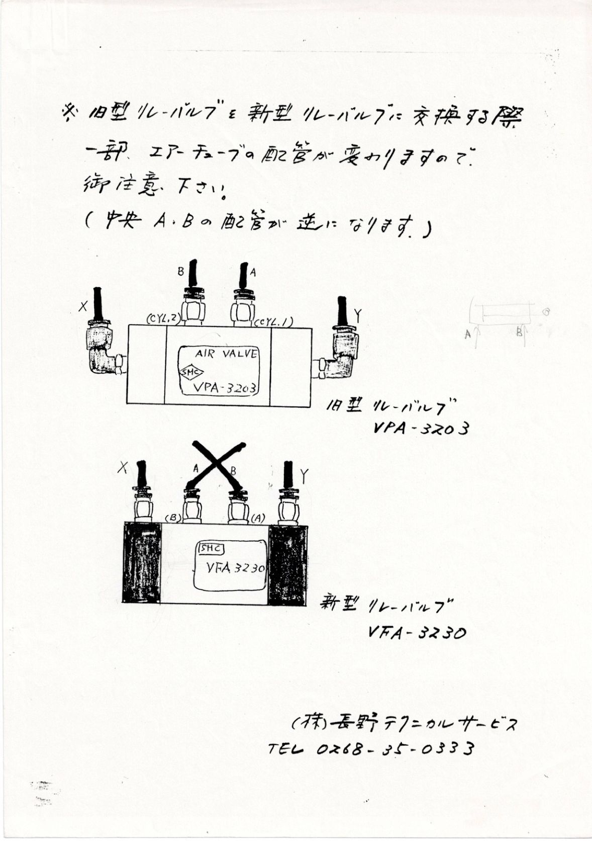 ルーバルブ交換注意 p.12